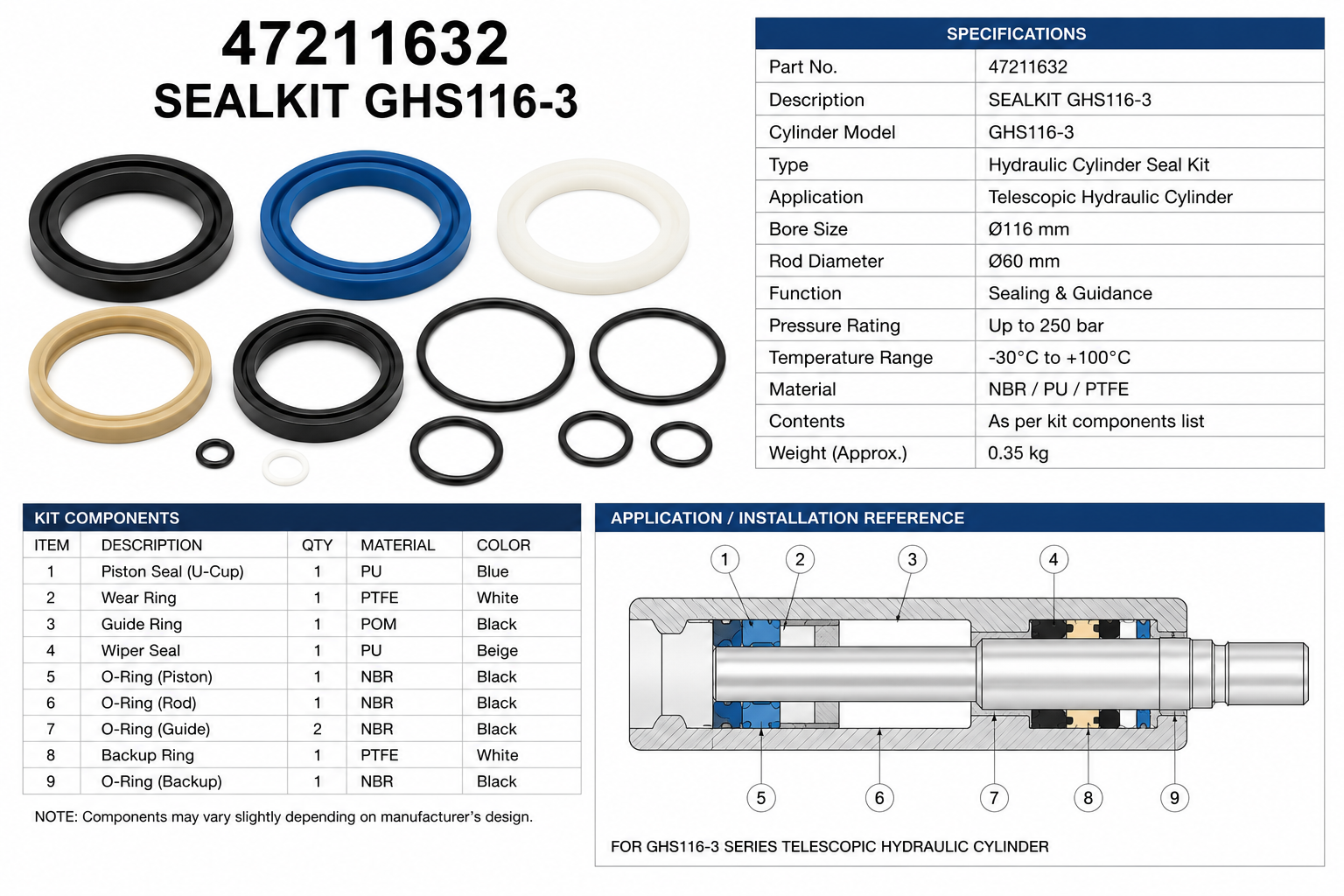 SEALKIT GHS116-3